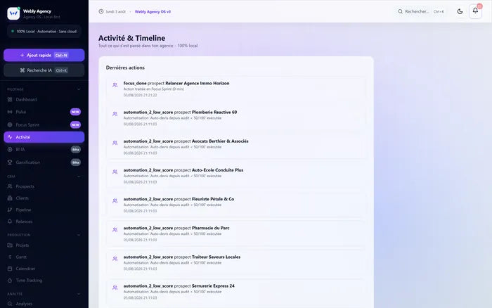 Journal d'activité listant les actions récentes.
