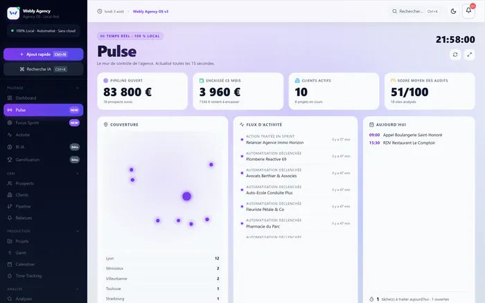 Mur de contrôle Pulse affichant les compteurs de l'agence en temps réel.