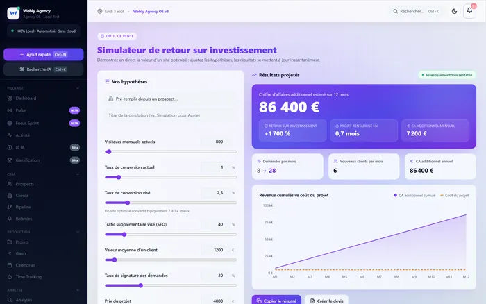 Simulateur de retour sur investissement.