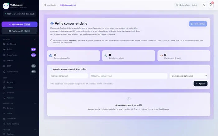 Écran de veille concurrentielle.