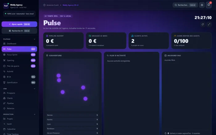 Mur de contrôle Pulse affichant les compteurs de l'agence en temps réel.