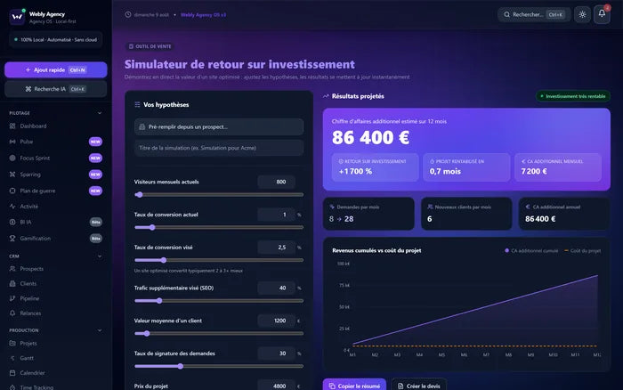 Simulateur de retour sur investissement.