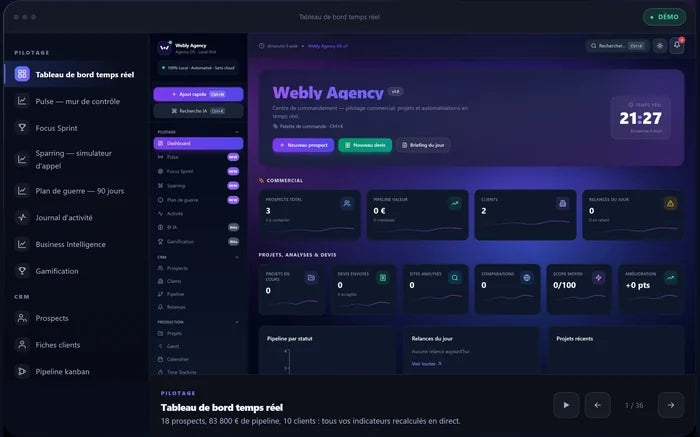 Tableau de bord de Webly Agency OS présenté dans la démonstration du site