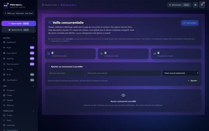 Écran de veille concurrentielle.