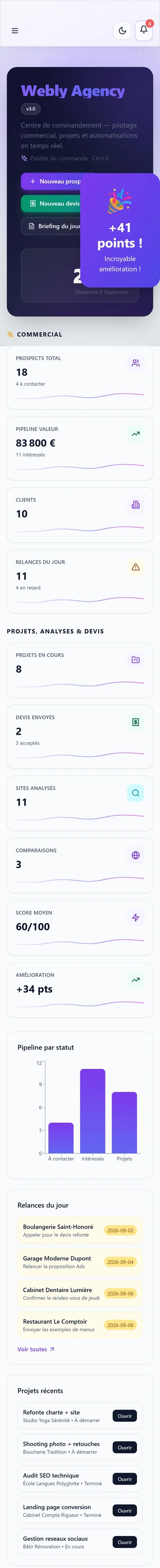 Webly Agency OS ouvert sur un téléphone : tableau de bord, chiffres du mois, relances du jour et projets en cours